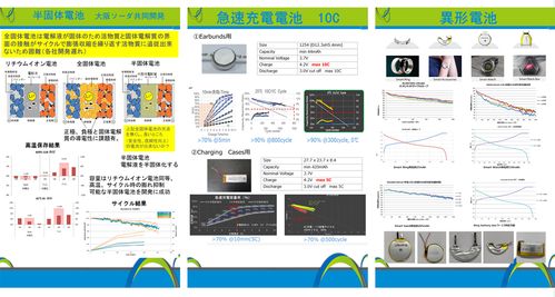 恒泰科技闪耀第12届日本国际二次电池展，锂电创新成果赢得全球客户赞誉